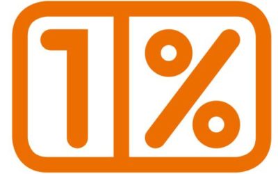Pomoc dla szkoły – 1% podatku na&nbsp;rzecz szkoły