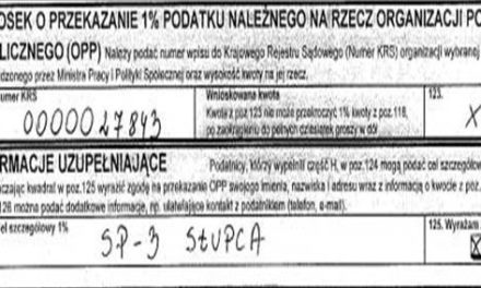 Pomoc dla szkoły – 1% podatku na rzecz szkoły
