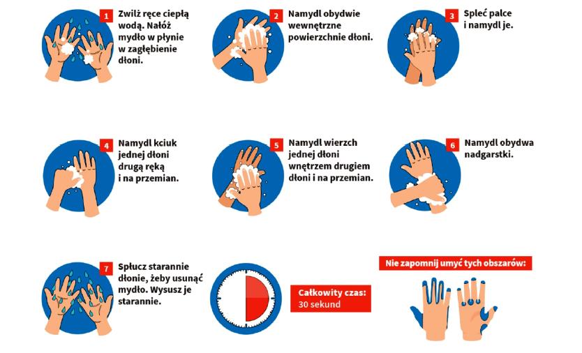 Rekomendacje Ministra Edukacji Narodowe dla szkół
