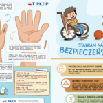 Bezpieczeństwo dzieci podczas wakacji
