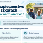 Bezpieczeństwo dzieci i&nbsp;młodzieży – materiały dla rodziców