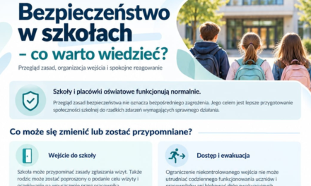 Bezpieczeństwo dzieci i&nbsp;młodzieży – materiały dla rodziców